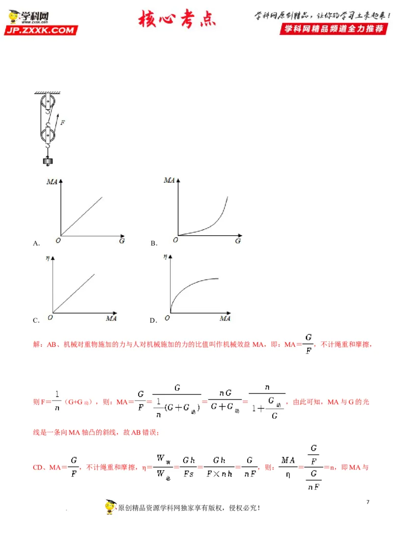 专题25滑轮及其工作特点（解析版）-2022年中考物理二轮专项复习核心考点突破与必刷题型汇编（全国通用）_8、物理总复习_8.中考物理总复习_2022年中考复习资料