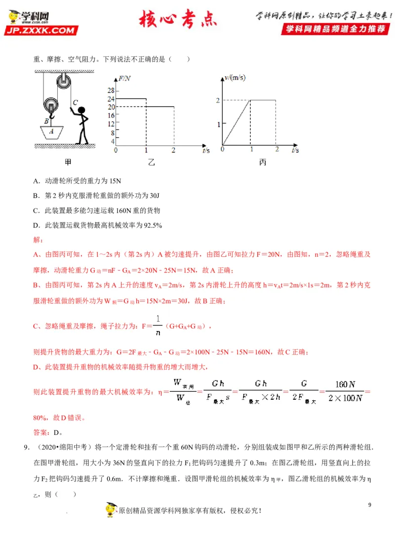 专题25滑轮及其工作特点（解析版）-2022年中考物理二轮专项复习核心考点突破与必刷题型汇编（全国通用）_8、物理总复习_8.中考物理总复习_2022年中考复习资料