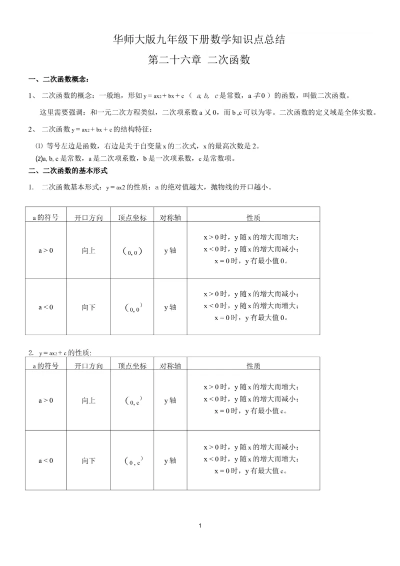 华师大版初三九年级下册数学知识点总结_《初中全科目知识点汇总》_初中数学知识点汇总