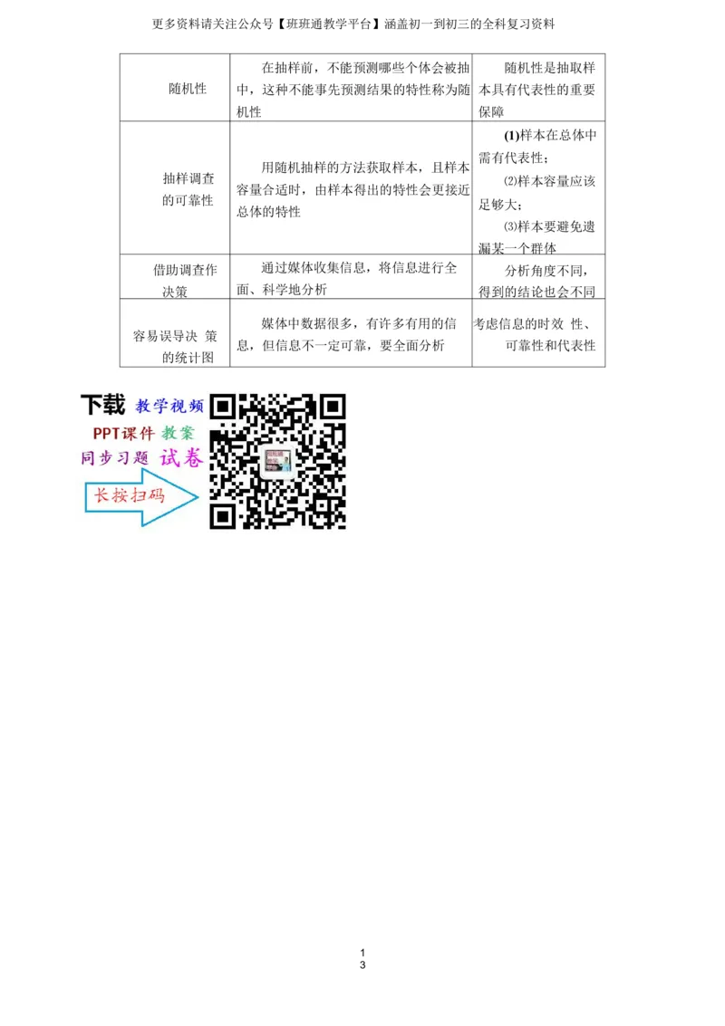 华师大版初三九年级下册数学知识点总结_《初中全科目知识点汇总》_初中数学知识点汇总