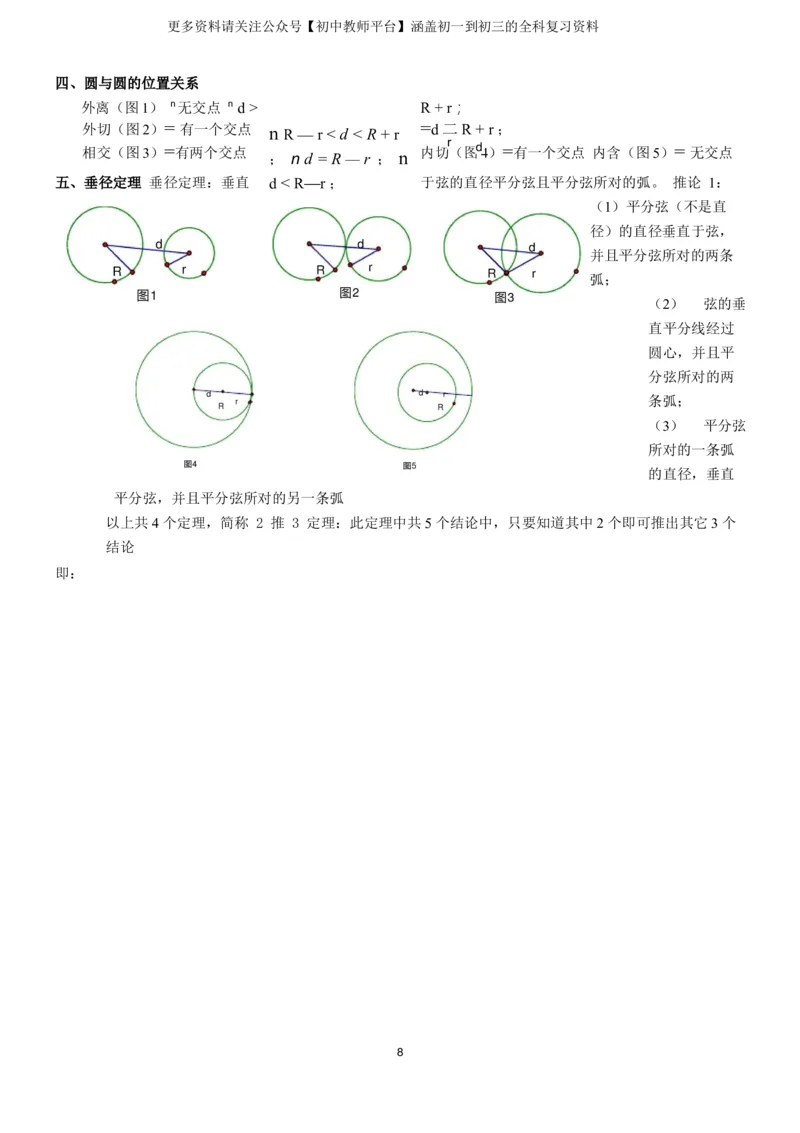华师大版初三九年级下册数学知识点总结_《初中全科目知识点汇总》_初中数学知识点汇总