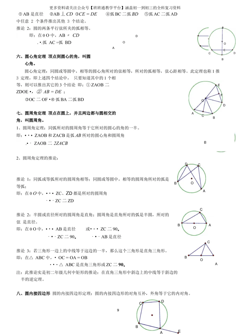 华师大版初三九年级下册数学知识点总结_《初中全科目知识点汇总》_初中数学知识点汇总