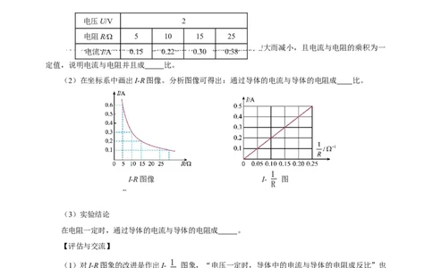 第十七章欧姆定律（知识清单）-（人教版）（学生版）_初物_八年级上下册+九年级全一册物理_九年级物理全一册_知识清单