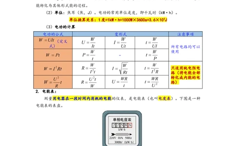专题22电功率（原卷版）-划重点备战2023中考物理一轮复习精细讲义_8、物理总复习_8.中考物理总复习_2023年中考复习资料_一轮复习_讲义+练习备战2023年中考物理一轮复习精细讲义