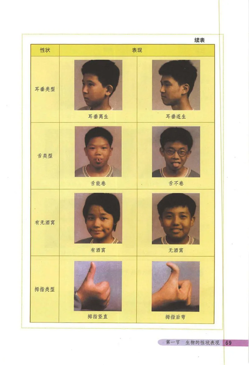 北京版八年级生物上册_初中电子课本_9.生物_北京版
