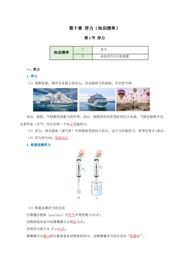 第十章浮力（知识清单）-八年级物理下册同步备课系列（人教版）（教师版）_初物_八年级上下册+九年级全一册物理_八年级物理下册_老课标资料_单元试卷