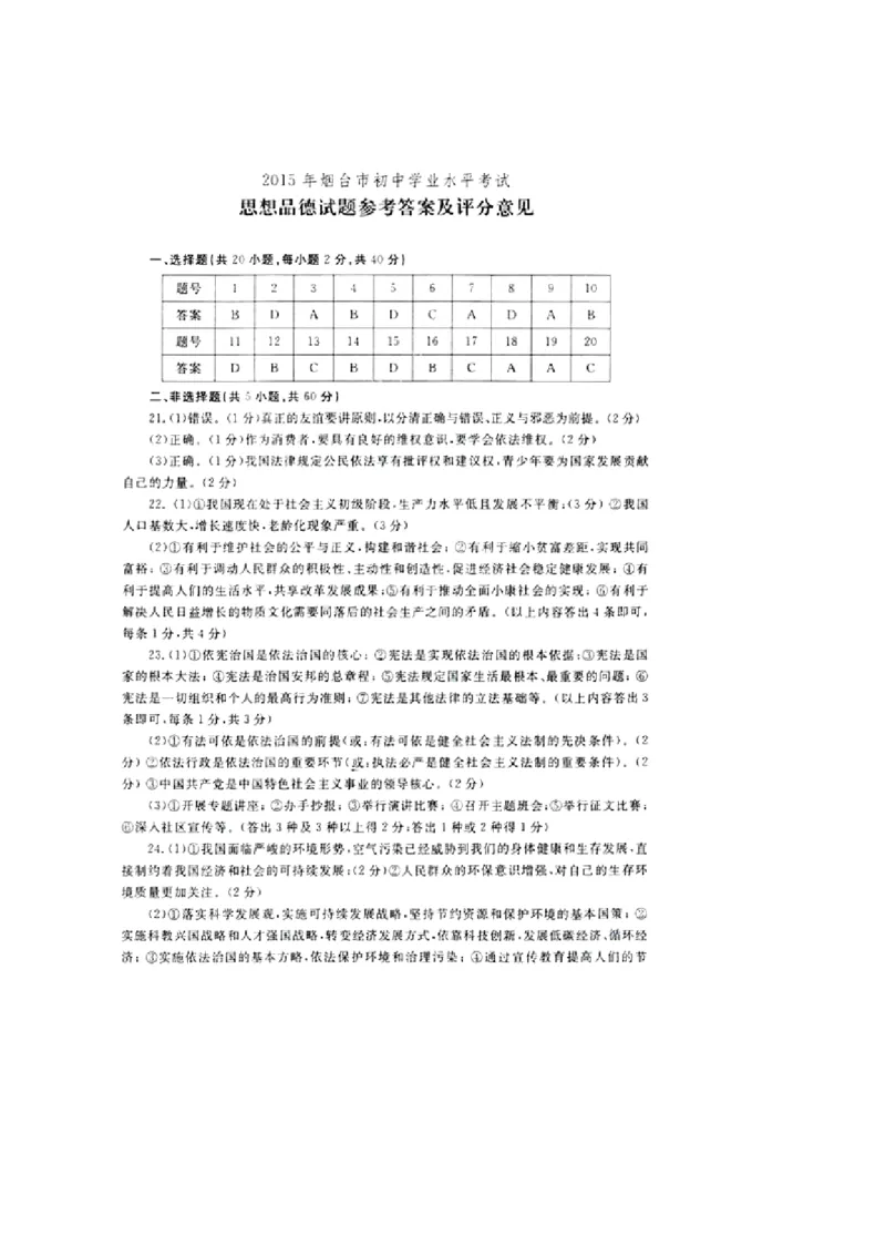 2015山东烟台道德与法治试卷+答案+解析(word整理版)_山东历年中考真题_山东省历年中考真题2013~2024_初中道法历年真题（2013-2024）
