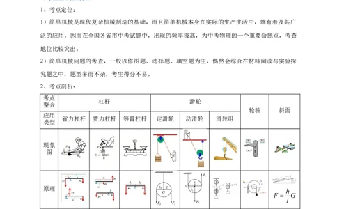 专题19杠杆问题攻略解析版_8、物理总复习_8.中考物理总复习_2023年中考复习资料_专项复习_2023年中考物理重难点瓶颈突破（难点剖析+真题汇编+原创预测）（全国通用）_解析版