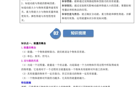 课时11.3动能和势能（学生版）_初物_八年级上下册+九年级全一册物理_八年级物理下册_讲义（更新中）-U26