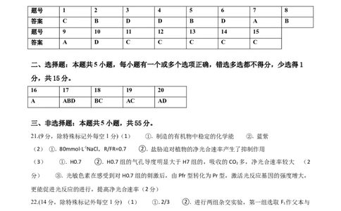 黄金卷07（参考答案）-赢在高考&middot;黄金8卷备战2024年高考生物模拟卷（山东专用）_2024年新高考资料_4.2024高考模拟预测试卷