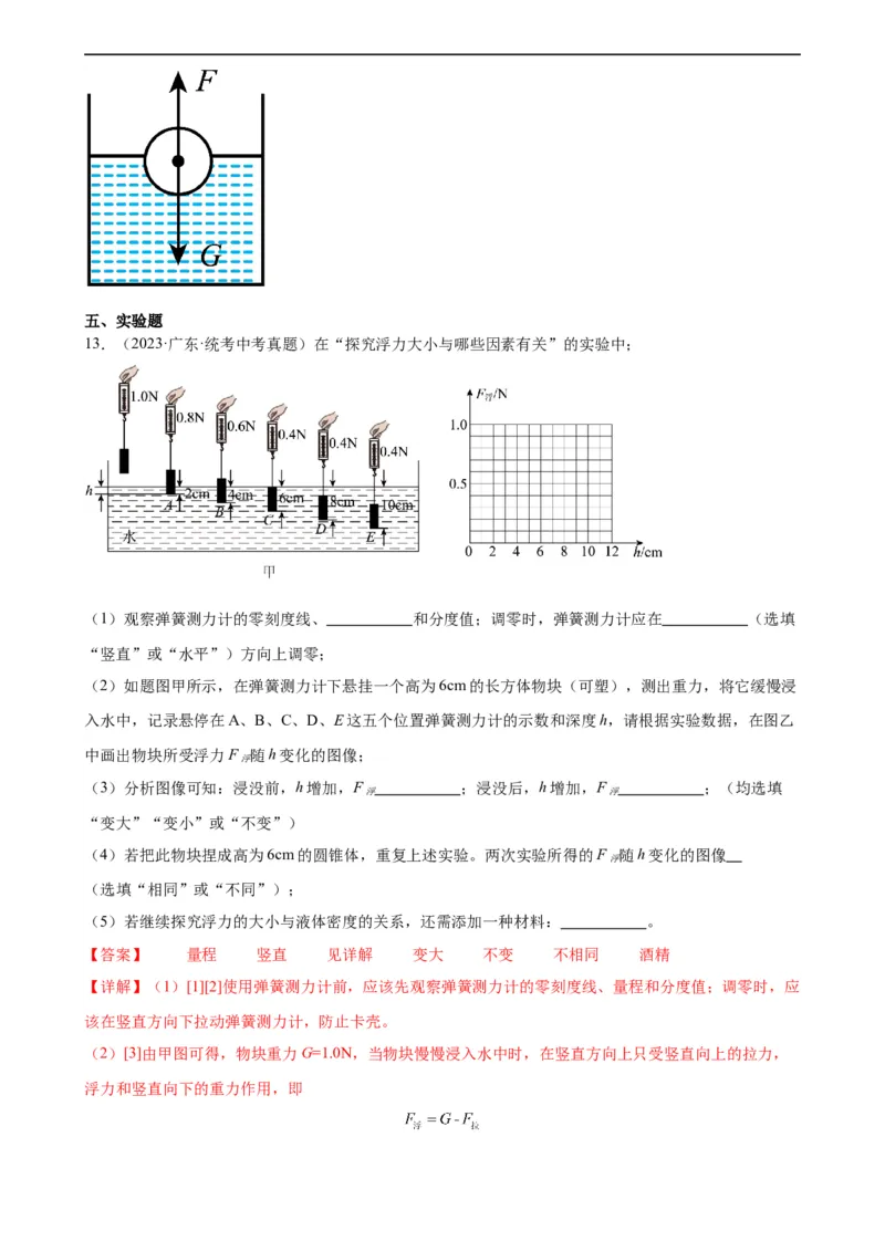 专题10浮力10.1浮力（教师版）_8、物理总复习_8.中考物理总复习_2024年中考复习资料_专项复习资料_完三年（2021&mdash;2023）中考真题分项精编（全国通用）