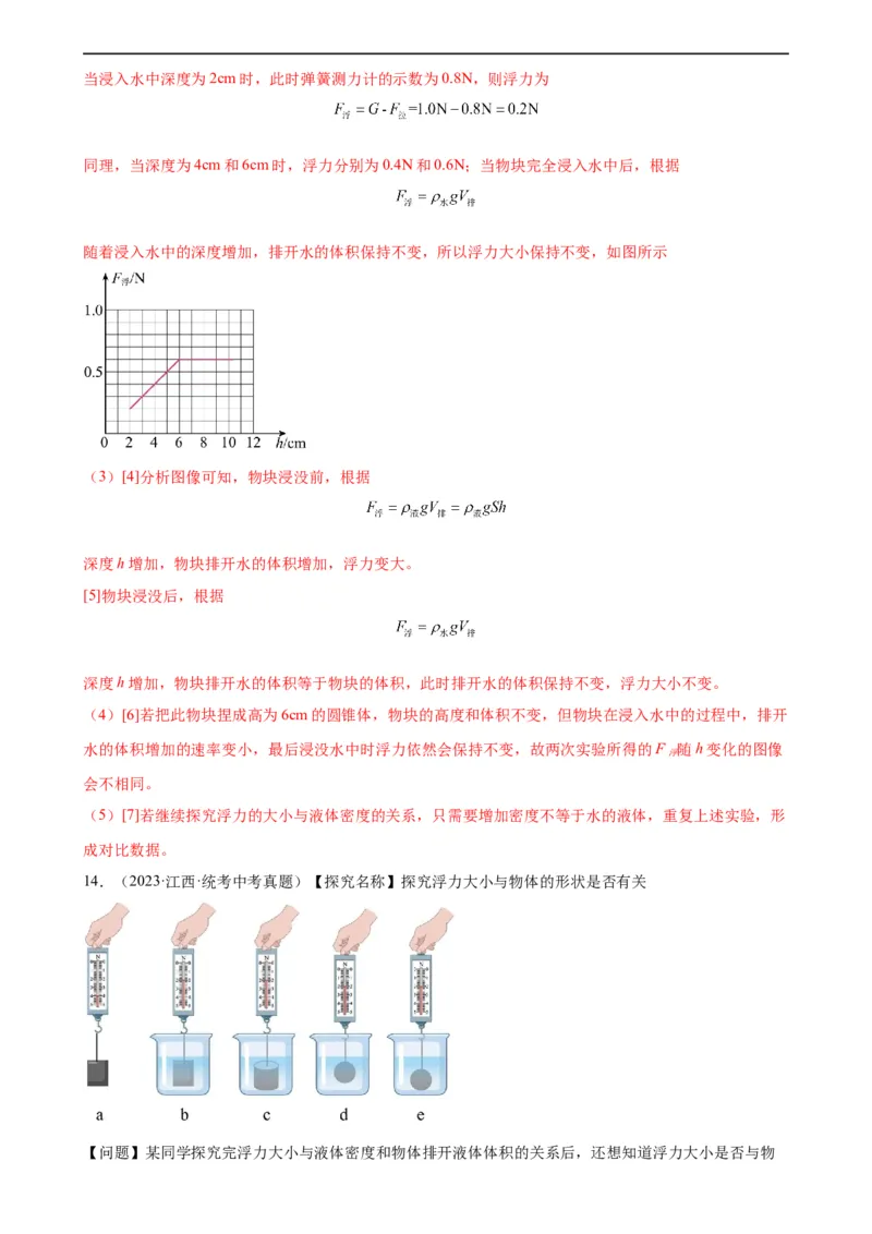 专题10浮力10.1浮力（教师版）_8、物理总复习_8.中考物理总复习_2024年中考复习资料_专项复习资料_完三年（2021&mdash;2023）中考真题分项精编（全国通用）