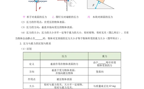 专题09压强（知识梳理+典例+练习）(学生版）_8、物理总复习_8.中考物理总复习_2024年中考复习资料_一轮复习资料_完2024年中考物理一轮复习课件+练习_配套练习