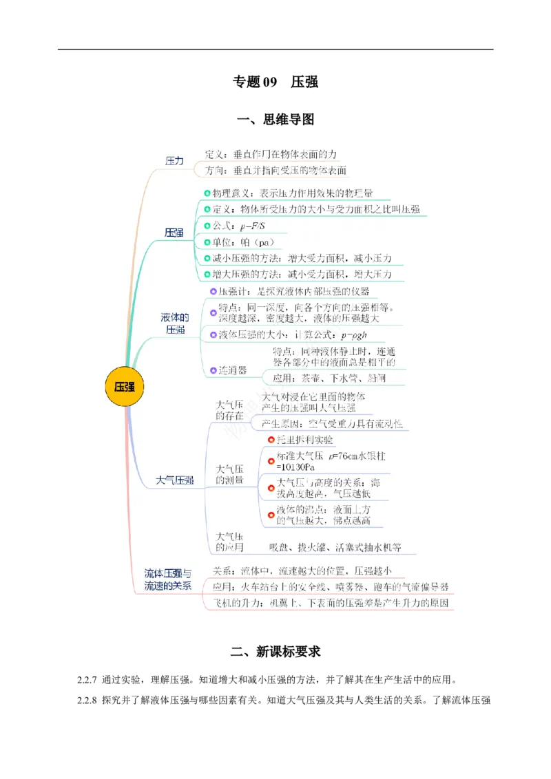 专题09压强（知识梳理+典例+练习）(学生版）_8、物理总复习_8.中考物理总复习_2024年中考复习资料_一轮复习资料_完2024年中考物理一轮复习课件+练习_配套练习