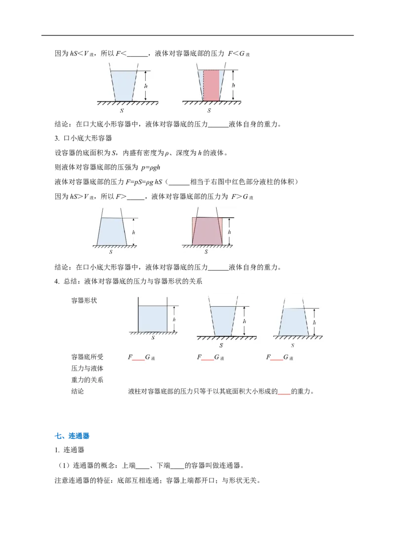 专题09压强（知识梳理+典例+练习）(学生版）_8、物理总复习_8.中考物理总复习_2024年中考复习资料_一轮复习资料_完2024年中考物理一轮复习课件+练习_配套练习