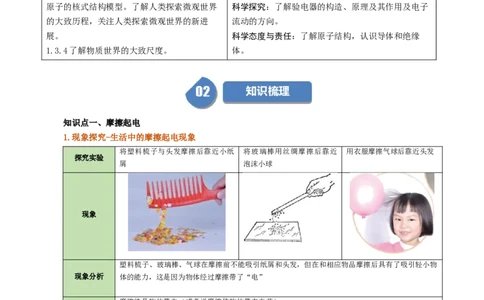 课时15.1两种电荷（学生版）_初物_八年级上下册+九年级全一册物理_九年级物理全一册_讲义_2025版