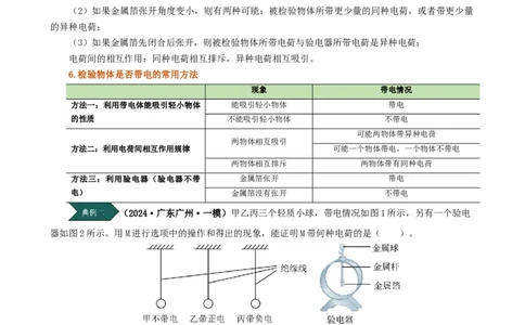 课时15.1两种电荷（学生版）_初物_八年级上下册+九年级全一册物理_九年级物理全一册_讲义_2025版
