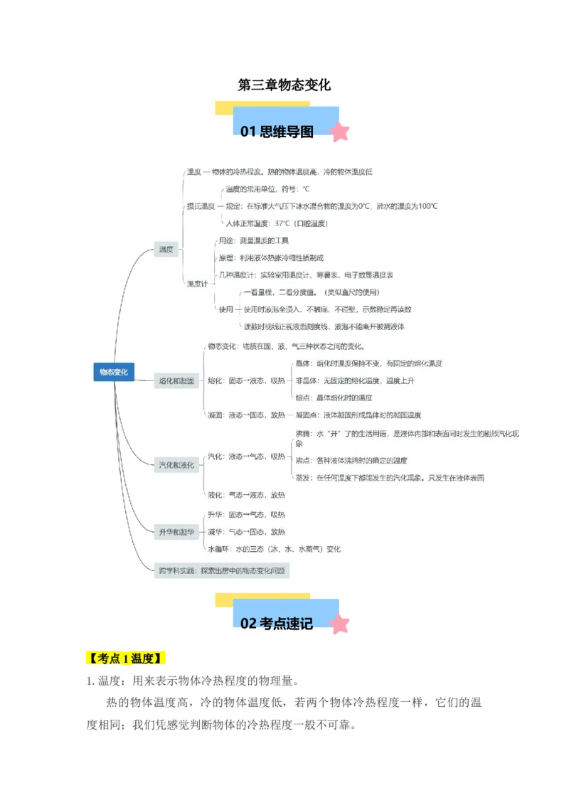 第3章物态变化（知识清单）（教师版）_初物_八年级上下册+九年级全一册物理_八年级物理上册_知识点汇总（完）