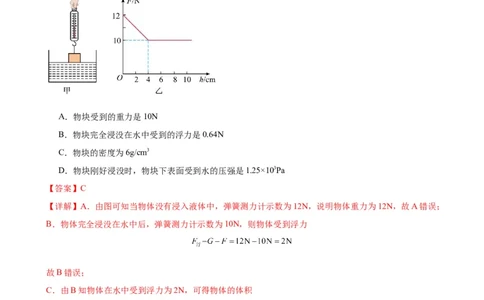 专题10浮力10.1浮力（教师版）_8、物理总复习_2024年中考复习资料_专项复习资料_完三年（2021&mdash;2023）中考真题分项精编（全国通用）_教师版（含答案解析，目录与学生版一致）