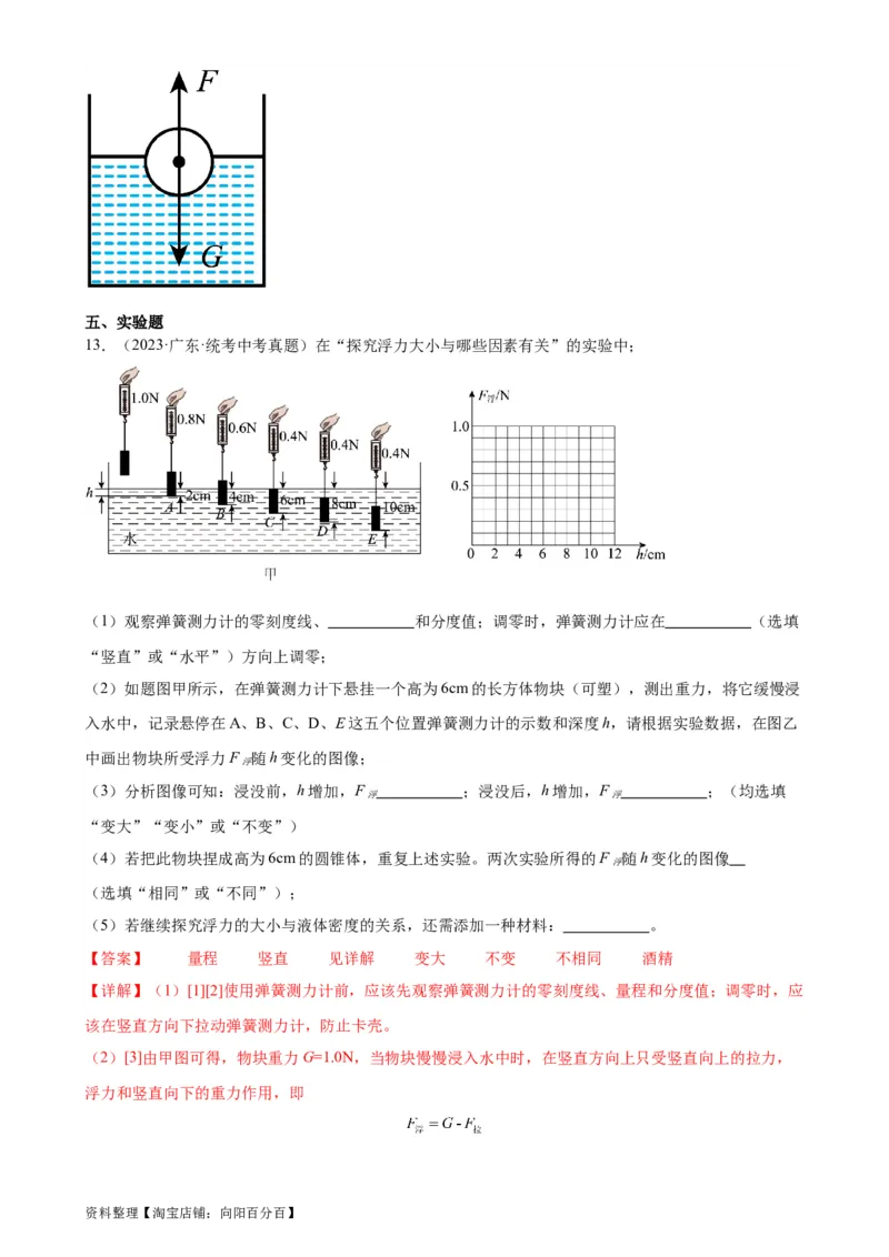 专题10浮力10.1浮力（教师版）_8、物理总复习_2024年中考复习资料_专项复习资料_完三年（2021&mdash;2023）中考真题分项精编（全国通用）_教师版（含答案解析，目录与学生版一致）