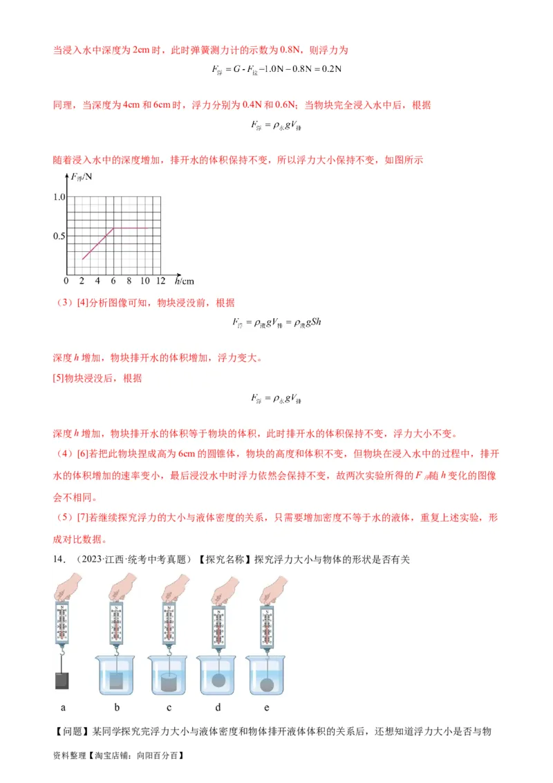 专题10浮力10.1浮力（教师版）_8、物理总复习_2024年中考复习资料_专项复习资料_完三年（2021&mdash;2023）中考真题分项精编（全国通用）_教师版（含答案解析，目录与学生版一致）