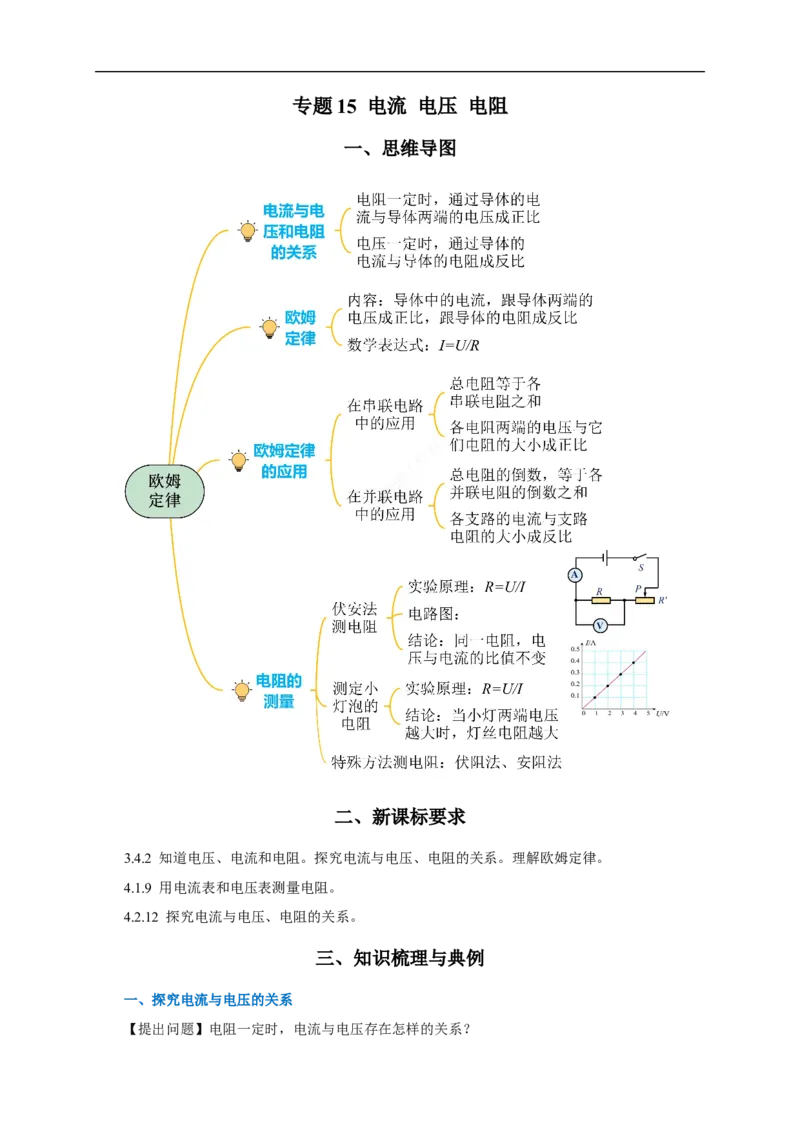 专题16欧姆定律（知识梳理+典例+练习）-2024物理中考一轮复习精品资料（教师版）_8、物理总复习_2024年中考复习资料_一轮复习_更新2024年中考物理一轮复习精品资料_配套练习