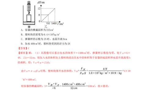 专题25浮力弹簧加水放水题型（知识点复习+例题讲解+过关练习）-备战2023年中考物理一轮复习考点帮（解析版）_8、物理总复习_8.中考物理总复习_2023年中考复习资料_一轮复习_解析版