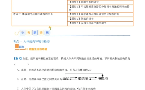 专题13内环境与体液调节（8大题型）（原卷版）_2025年新高考资料_一轮复习_备战2025年高考生物一轮复习题型全覆盖（新高考通用）