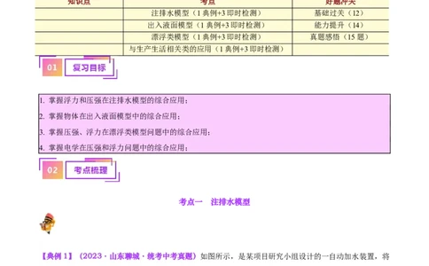 专题16压强与浮力的综合（原卷版）_8、物理总复习_2024年中考复习资料_一轮复习_完备战2024年中考物理一轮复习考点帮（全国通用）
