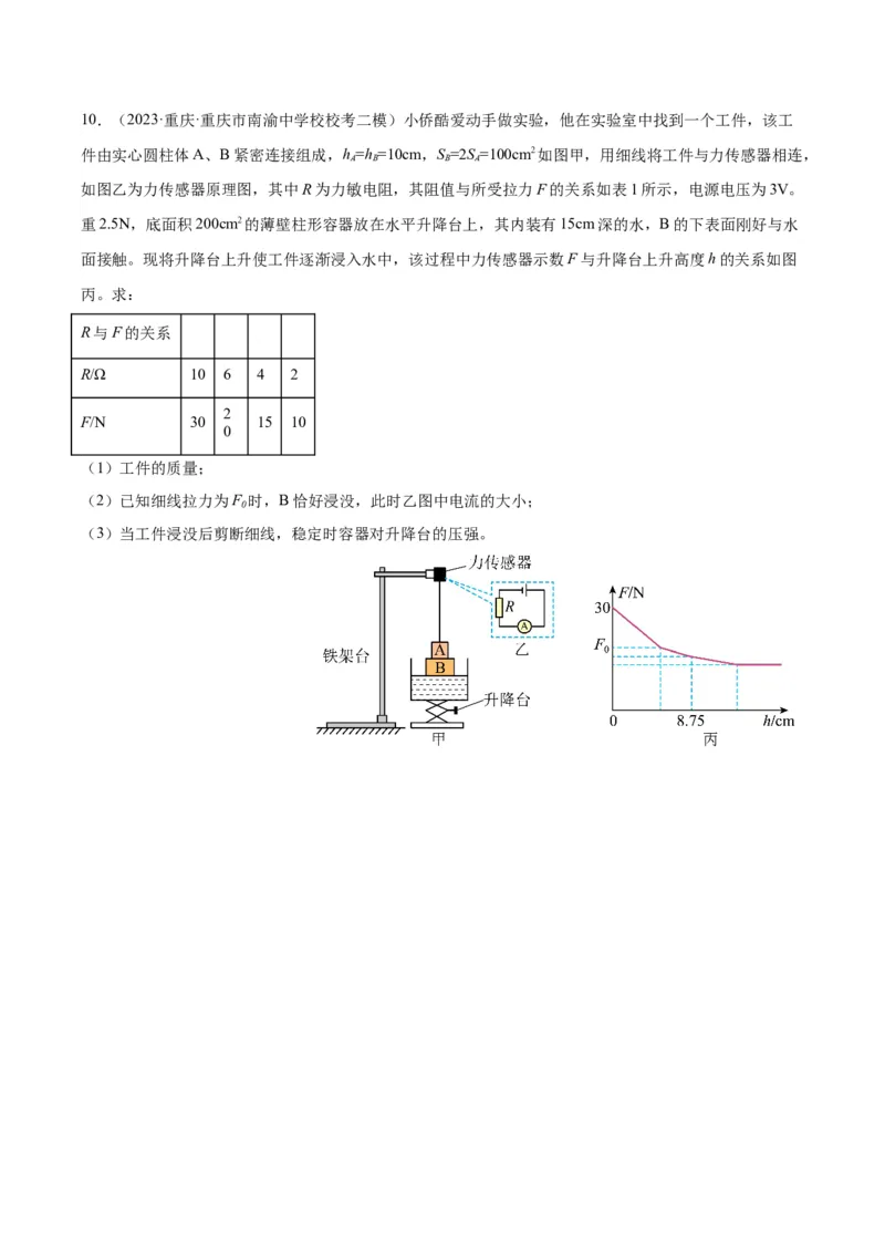 专题16压强与浮力的综合（原卷版）_8、物理总复习_2024年中考复习资料_一轮复习_完备战2024年中考物理一轮复习考点帮（全国通用）