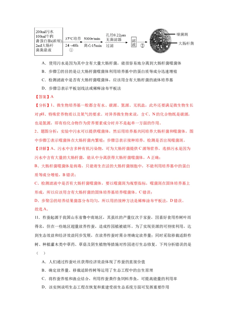 黄金卷02（解析版）-赢在高考&middot;黄金8卷备战2024年高考生物模拟卷（江苏专用）_2024年新高考资料_4.2024高考模拟预测试卷