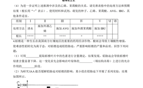 专题10植物生命活动的调节（非选择题）&mdash;&mdash;2025届高考生物学模块分练新高考版（含解析）_2025年新高考资料_二轮复习
