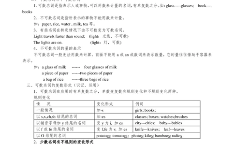 （超详）初中英语知识点归纳汇总_《初中全科目知识点汇总》_初高中知识点归纳汇总