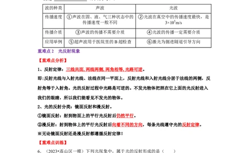 专题02光现象与透镜综合（学生版）备考2025年中考物理重难点讲解与训练_初物_2025中考物理重难点归纳专题训练易错训练题压轴特训复习word素材