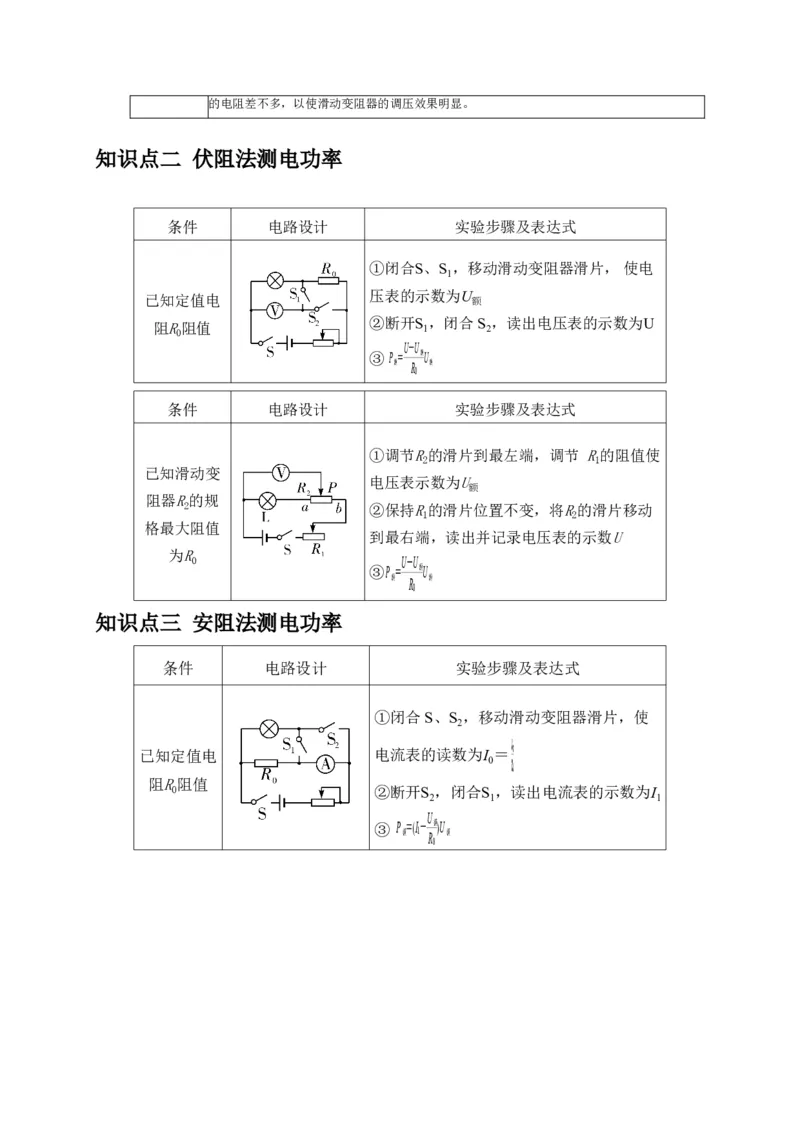 专题18伏安法测电功率其它方法测电功率（解析版）_8、物理总复习_2024年中考复习资料_二轮复习_2024年中考物理二轮专项复习核心考点讲解与必刷题型汇编