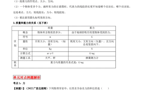 专题19力单元知识点讲解与典型题解析（解析版）_8、物理总复习_8.中考物理总复习_2023年中考复习资料_一轮复习_讲义+练习2023届中考物理一轮单元复习讲练考（全国通用）
