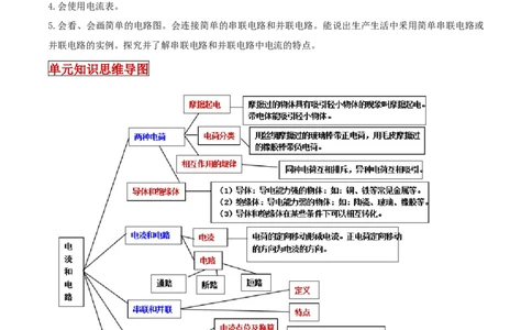专题43电路电流单元知识点讲解与典型题解析（解析版）_8、物理总复习_8.中考物理总复习_2023年中考复习资料_一轮复习_讲义+练习2023届中考物理一轮单元复习讲练考（全国通用）