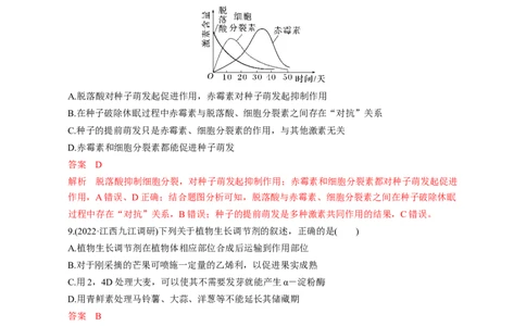专题12植物生命活动的调节（测试卷）-2023年高考生物二轮复习讲练测（全国通用）（解析版）_通用版（老高考）复习资料_2023年复习资料_二轮复习