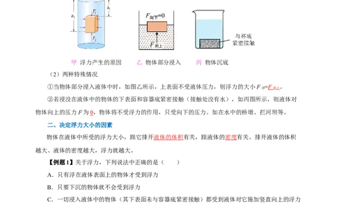 专题10浮力（知识梳理+典例+练习）(教师版）_8、物理总复习_8.中考物理总复习_2024年中考复习资料_一轮复习资料_完2024年中考物理一轮复习课件+练习_配套练习_教师版（含答案解析）