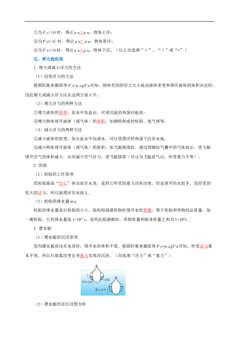 专题10浮力（知识梳理+典例+练习）(教师版）_8、物理总复习_8.中考物理总复习_2024年中考复习资料_一轮复习资料_完2024年中考物理一轮复习课件+练习_配套练习_教师版（含答案解析）