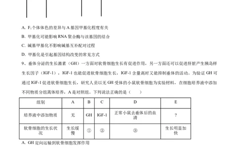 黄金卷03（考试版）-赢在高考&middot;黄金8卷备战2024年高考生物模拟卷（河北专用）_2024年新高考资料_4.2024高考模拟预测试卷