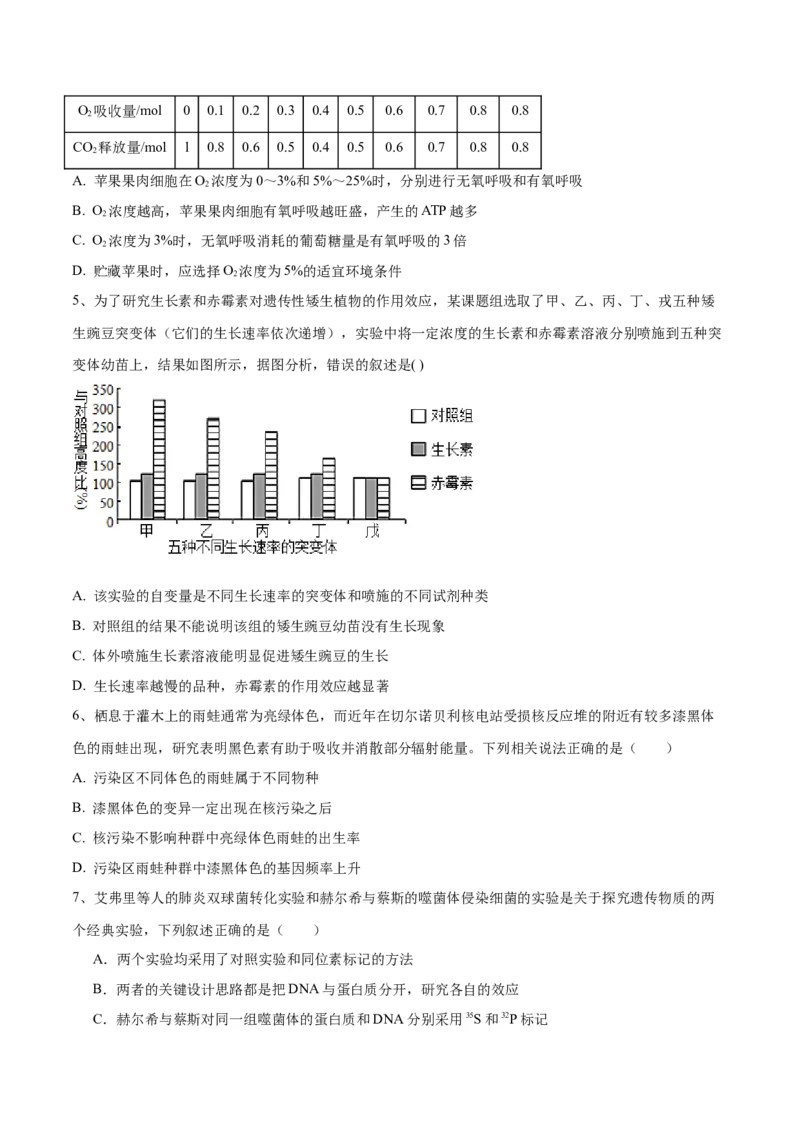 黄金卷03（考试版）-赢在高考&middot;黄金8卷备战2024年高考生物模拟卷（河北专用）_2024年新高考资料_4.2024高考模拟预测试卷
