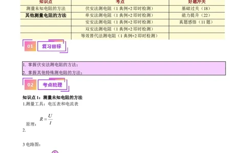 专题23电阻的测定（解析版）_8、物理总复习_8.中考物理总复习_2024年中考复习资料_一轮复习资料_完备战2024年中考物理一轮复习讲义练习（全国通用）_教师版（含答案解析）