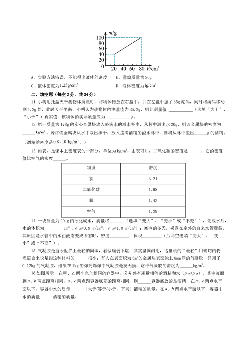 专题07质量和密度（测试）（原卷版）_8、物理总复习_8.中考物理总复习_2024年中考复习资料_一轮复习资料_完2024年中考物理一轮复习课件+讲义+练习（全国通用）