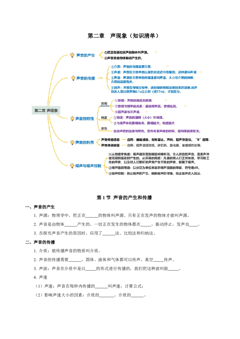 第二章声现象（知识清单）-（人教版）（学生版）_初物_八年级上下册+九年级全一册物理_八年级物理上册_老课标资料_单元知识清单