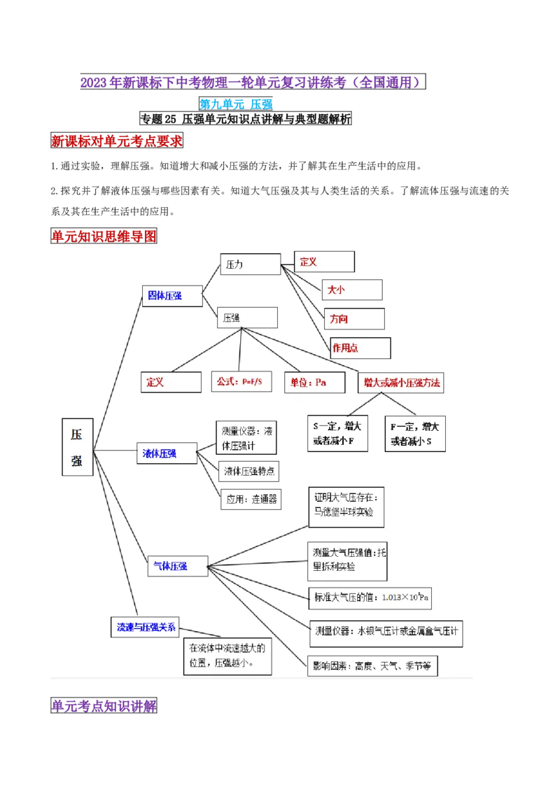 专题25压强单元知识点讲解与典型题解析（解析版）_8、物理总复习_8.中考物理总复习_2023年中考复习资料_一轮复习_讲义+练习2023届中考物理一轮单元复习讲练考（全国通用）