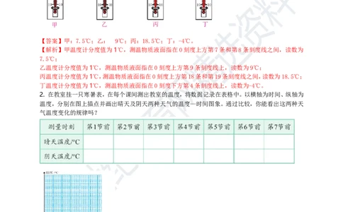 专题30热学简答与阅读理解冷点问题（解析版）_8、物理总复习_8.中考物理总复习_2023年中考复习资料_专项复习_2023年用小微专题精准练助力中考物理四点问题大突破