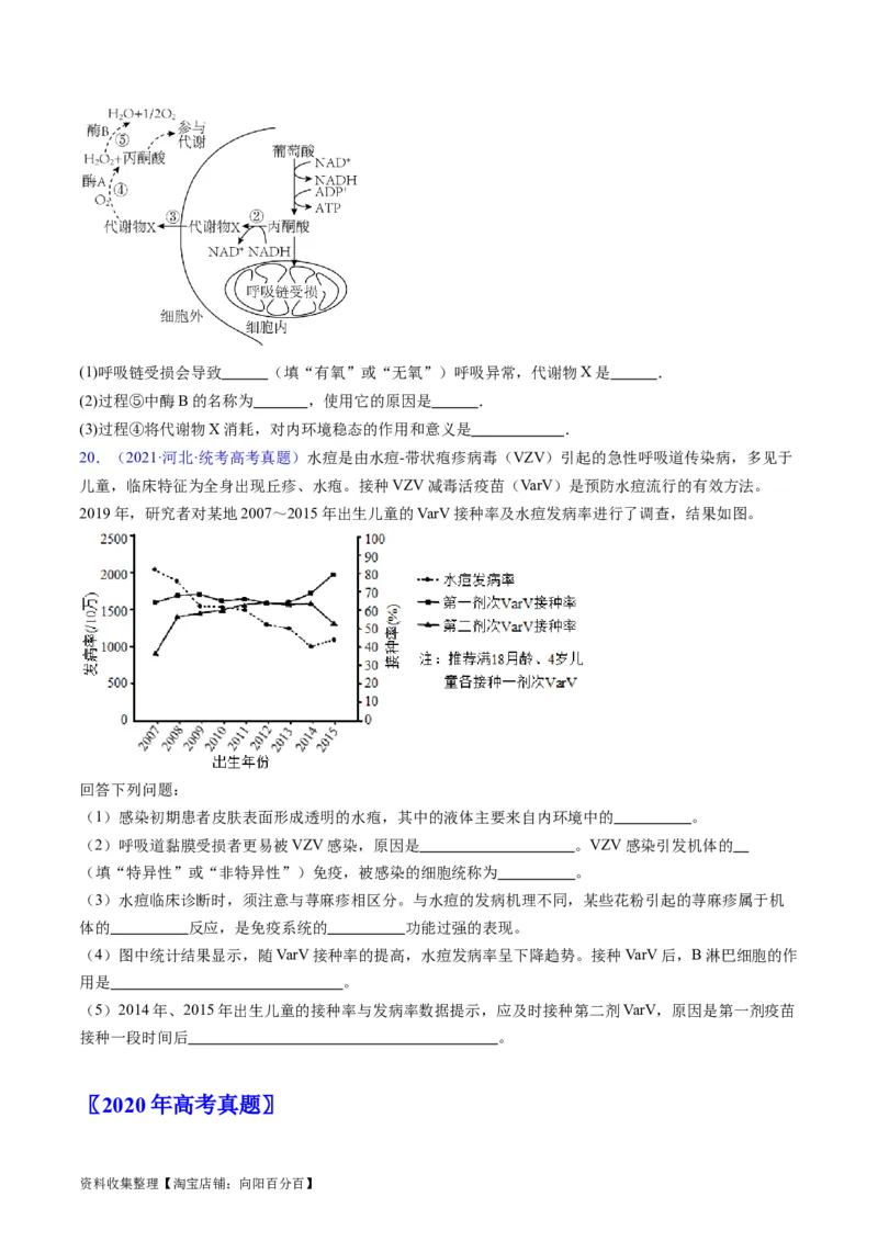 专题13内环境及其稳态-学易金卷：五年（2019-2023）高考生物真题分项汇编（全国通用）（原卷版）_通用版（老高考）复习资料_2024年复习资料