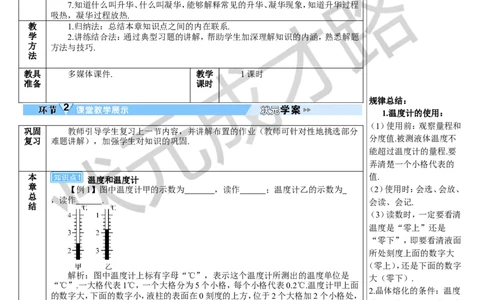 本章复习和总结_初物_八年级上下册+九年级全一册物理_八年级物理上册_全套教学资源_课件教案3_教案_第三章物态变化
