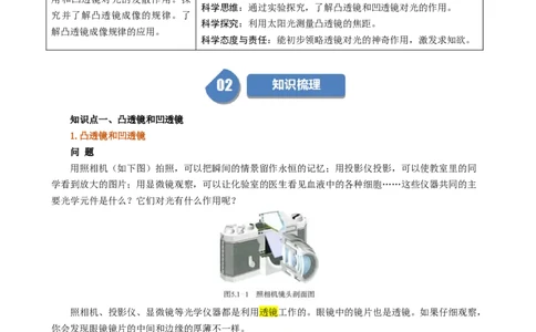 课时5.1透镜（教师版）_初物_八年级上下册+九年级全一册物理_八年级物理上册_讲义